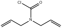 DIALLYLCARBAMYL CHLORIDE Structure