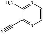 25911-65-3 3-AMINOPYRAZINE-2-CARBONITRILE