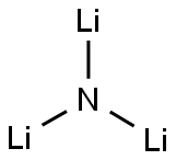 Нитрид лития структурированное изображение