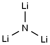 26134-62-3 LITHIUM NITRIDE