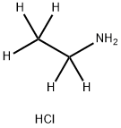 284474-81-3 ETHYL-D5-AMINE HYDROCHLORIDE