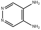 4,5-Pyridazinediamine(9CI) 구조식 이미지