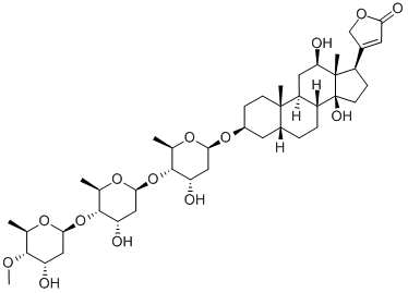 Metildigoxin Structure