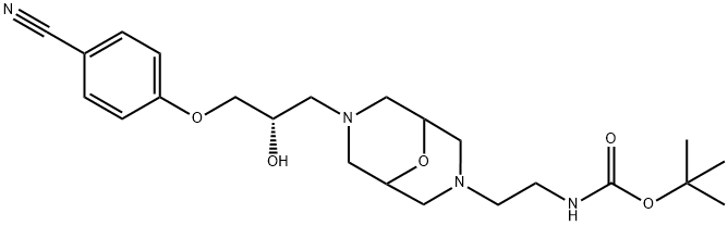 INAKALANT Structure