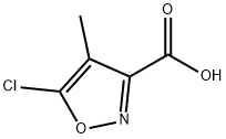 3-Isoxazolecarboxylicacid,5-chloro-4-methyl-(7CI,9CI) Structure