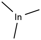 TRIMETHYLINDIUM Structure