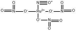 루테늄(III) 나이트로실 니트레이트 구조식 이미지