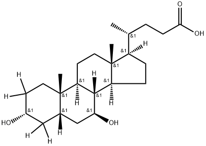 URSODEOXYCHOLIC-2,2,4,4-D4 ACID Structure