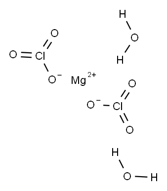 MAGNESIUM CHLORATE, DIHYDRATE Structure