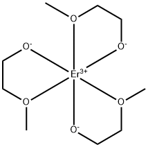 ERBIUM METHOXYETHOXIDE Structure