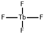 TERBIUM TETRAFLUORIDE Structure