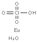 EUROPIUM(III) PERCHLORATE Structure