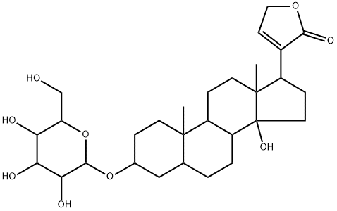 Actodigin Structure