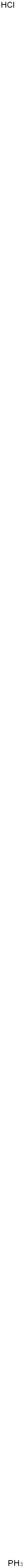 phosphorus chloride Structure