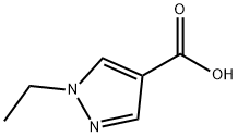 400858-54-0 1H-Pyrazole-4-carboxylicacid,1-ethyl-(9CI)