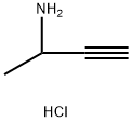 1-METHYL-PROP-2-YNYLAMINE HYDROCHLORIDE Structure