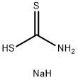 sodium dithiocarbamate Structure