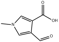 1H-Pyrrole-3-carboxylic acid, 4-formyl-1-methyl- (9CI) Structure