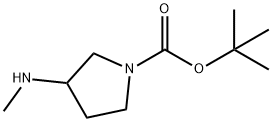 1-Boc-3-Methylaminopyrrolidine 구조식 이미지