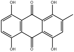 CYNODONTIN Structure