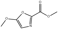 5-METHOXYOXAZOLE-2-CARBOXYLIC ACID METHYL ESTER Structure