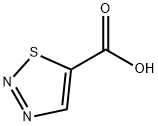 1,2,3-Thiadiazole-5-carboxylic acid Structure