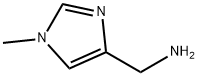 (1-Methyl-1H-imidazol-4-yl)methylamine Structure