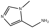 (1-메틸-1H-이미다졸-5-일)메틸아민 구조식 이미지