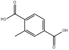 2-Methyl-1,4-benzenedicarboxylic acid Structure