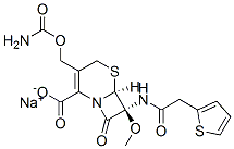 5-Thia-1-azabicyclo[4.2.0]oct-2-ene-2-carboxylic acid, 3-[[(aminocarbonyl)oxy]methyl]-7-methoxy-8-oxo-7-[(2-thienylacetyl)amino]-, monosodium salt, cis-(+-)- Structure