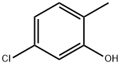 5-Chloro-2-methylphenol Structure