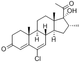 CLOMEGESTONE Structure