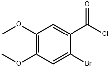2-bromo-4,5-dimethoxybenzoyl chloride Structure