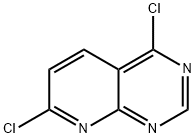 Pyrido[2,3-d]pyrimidine, 4,7-dichloro- (9CI) Structure