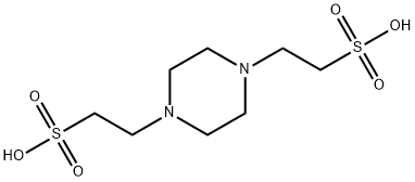 PIPES Structure