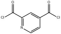 2,4-PYRIDINEDICARBONYL DICHLORIDE 구조식 이미지