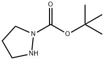 Pyrazolidine, N1-BOC protected Structure