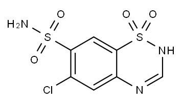 Chlorothiazide Structure