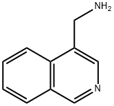 C-ISOQUINOLIN-4-YL-METHYLAMINE Structure