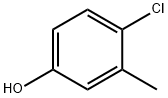 59-50-7 4-Chloro-3-methylphenol