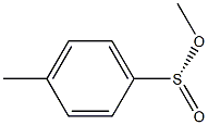 METHYL P-TOLYL SULFONE Structure