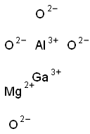 Aluminum gallium magnesium oxide Structure