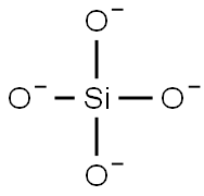 tetraoxidosilane Structure