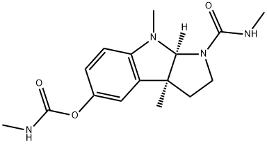 Eseramine Structure