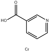 64452-96-6 Chromium nicotinate