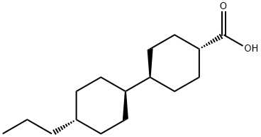 trans-4'-Propyl-(1,1'-bicyclohexyl)-4-carboxylic acid Structure