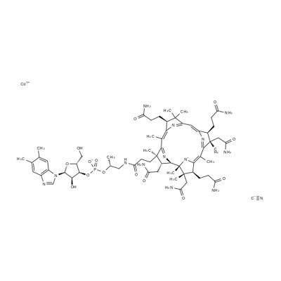 Vitamin B12 Structure