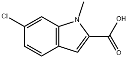6-chloro-1-methyl-1H-indole-2-carboxylic acid(SALTDATA: FREE) Structure