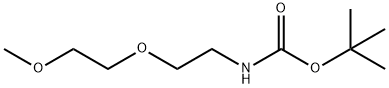 Carbamic acid, [2-(2-methoxyethoxy)ethyl]-, 1,1-dimethylethyl ester (9CI) Structure