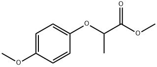 Propanoic acid, 2-(4-methoxyphenoxy)-, methyl ester Structure